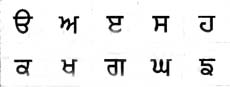 Punjabi Letters Alphabet